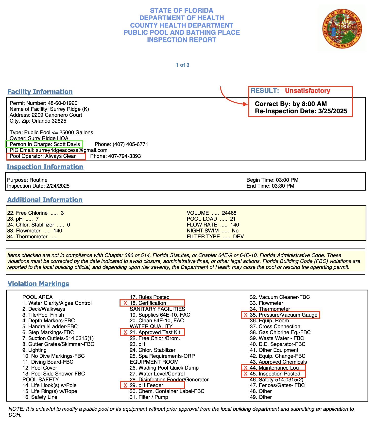 Unsatisfactory Report